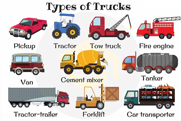 All Types of trucks